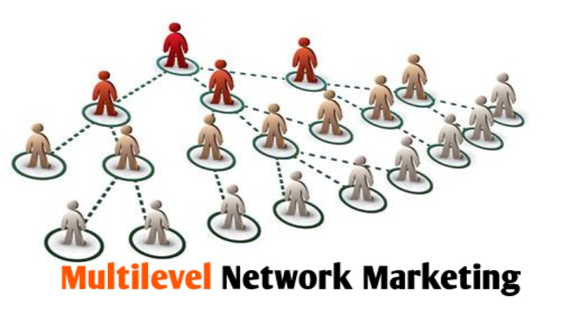 Multilevel - Network Marketing