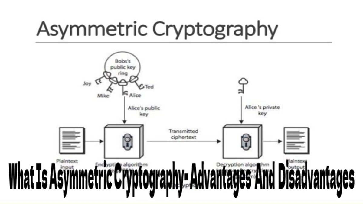 What Is Asymmetric Cryptography- Advantages  And  Disadvantages