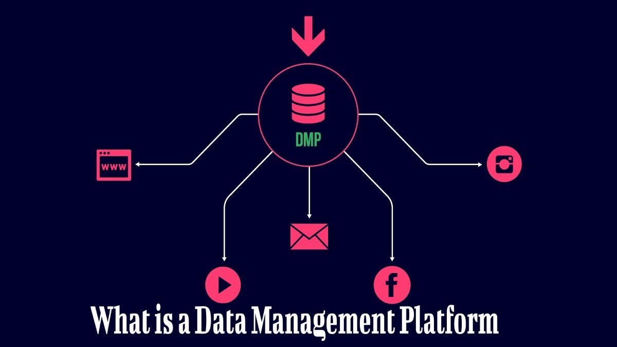 What is a Data Management Platform and Why Do You Need 