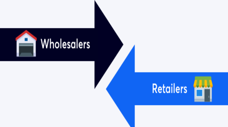 Wholesale And Retail Market