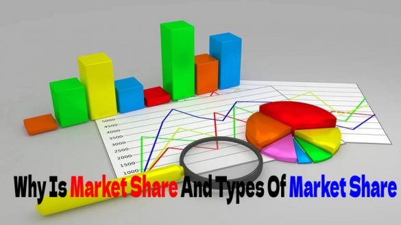 Why Is Market Share And Types Of Market Share