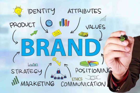 Personal Branding for Entrepreneurs — 6 Strategies to Stand Out