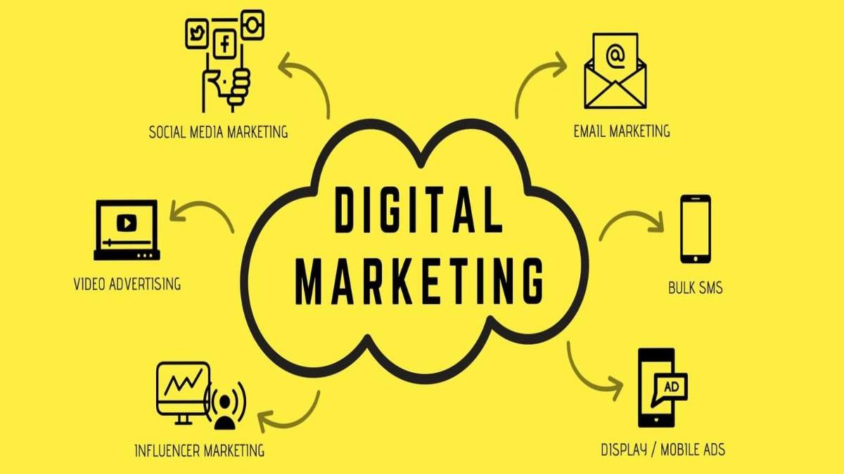 The Know-How Behind Digital Marketing