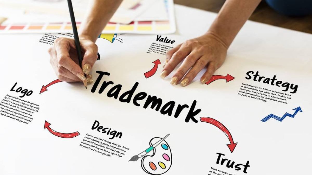 Beyond the Logo: Understanding the Basics of Trademark Registration