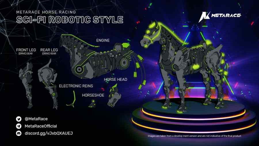 What Is MetaRace The First Sci-Fi Robotic Style Racing Horse